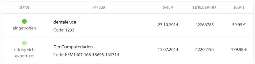 Beispiel MeinEinkauf.ch Bestellübersicht